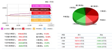 慈星股份最佳切入点分析 把握下一个涨停潮的计算机技术咨询机遇